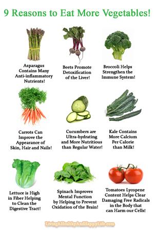 veges 
